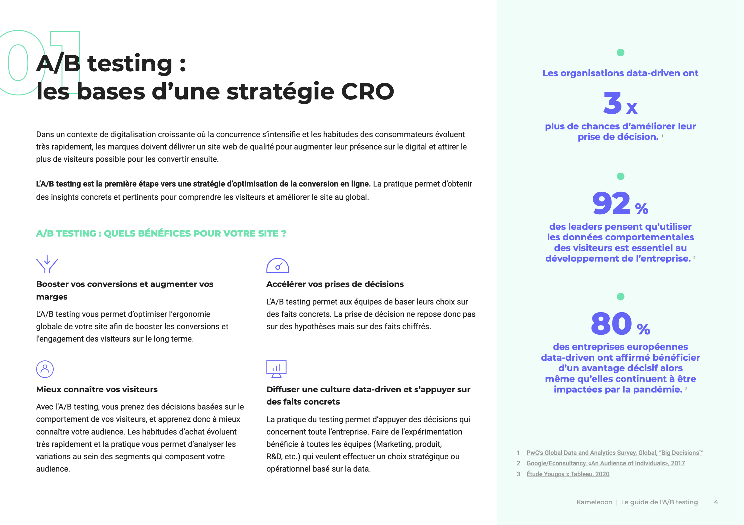 A/B testing : les bases d'une stratégie CRO